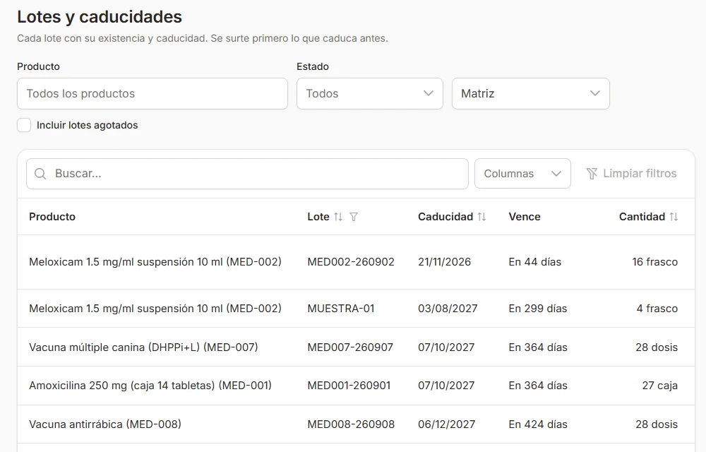 Lotes y caducidades: cada lote de medicamento con su fecha de caducidad, los días que le quedan y la cantidad.